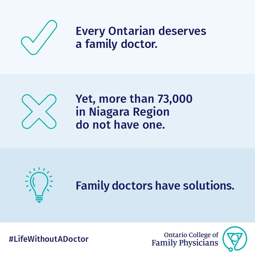 Family docs specialize in you and are often your first phone call if something is wrong. But many – including 73K+ in the Niagara Region-are living life without a family doctor, a number expected to grow to 141K by 2026. Dr. Iram Ahmed shares solutions bit.ly/4bQj2SA