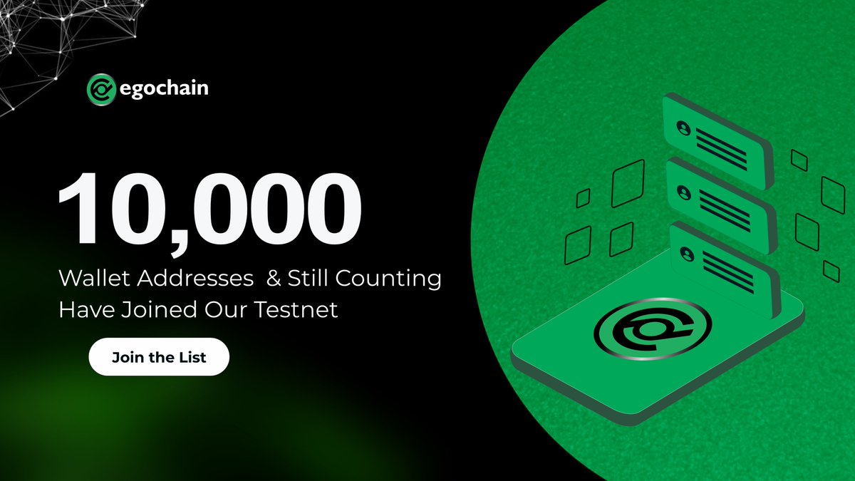 egochainHQ's tweet photo. Over 10,000 wallets have joined the @egochainHQ  blockchain in just 72 hours! We welcome projects building on @egochainHQ  and look forward to onboarding real-world businesses to our ecosystem. #RWA $EGAX https://t.co/ymHXIfUJZF