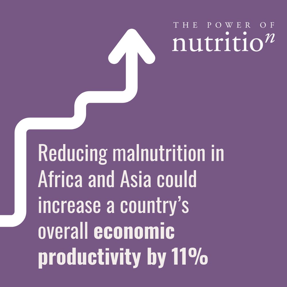Did you know 👇 
#NutritionMatters #SDG2 #SDG8 #InternationalDevelopment
