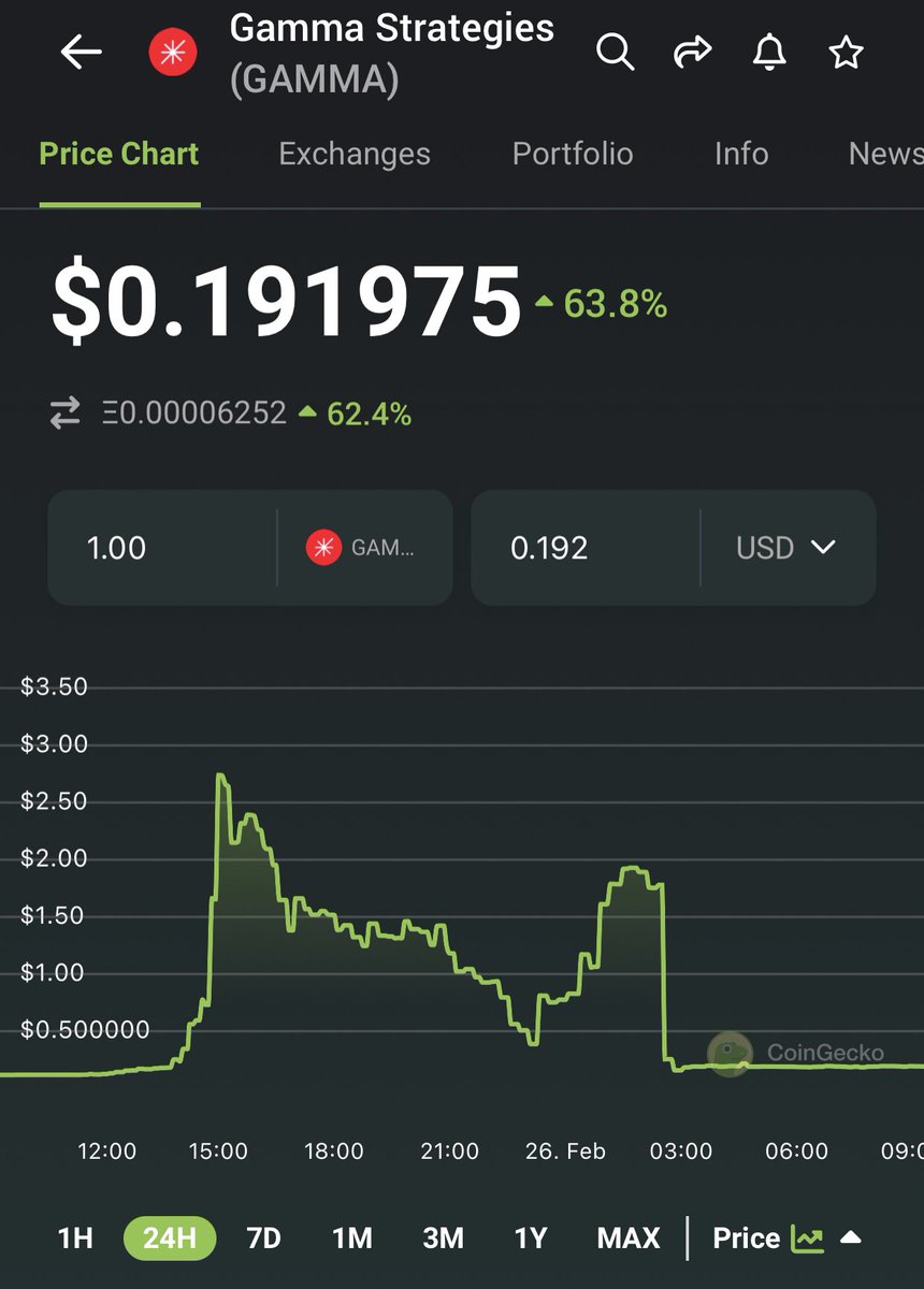 Carnation tweet media