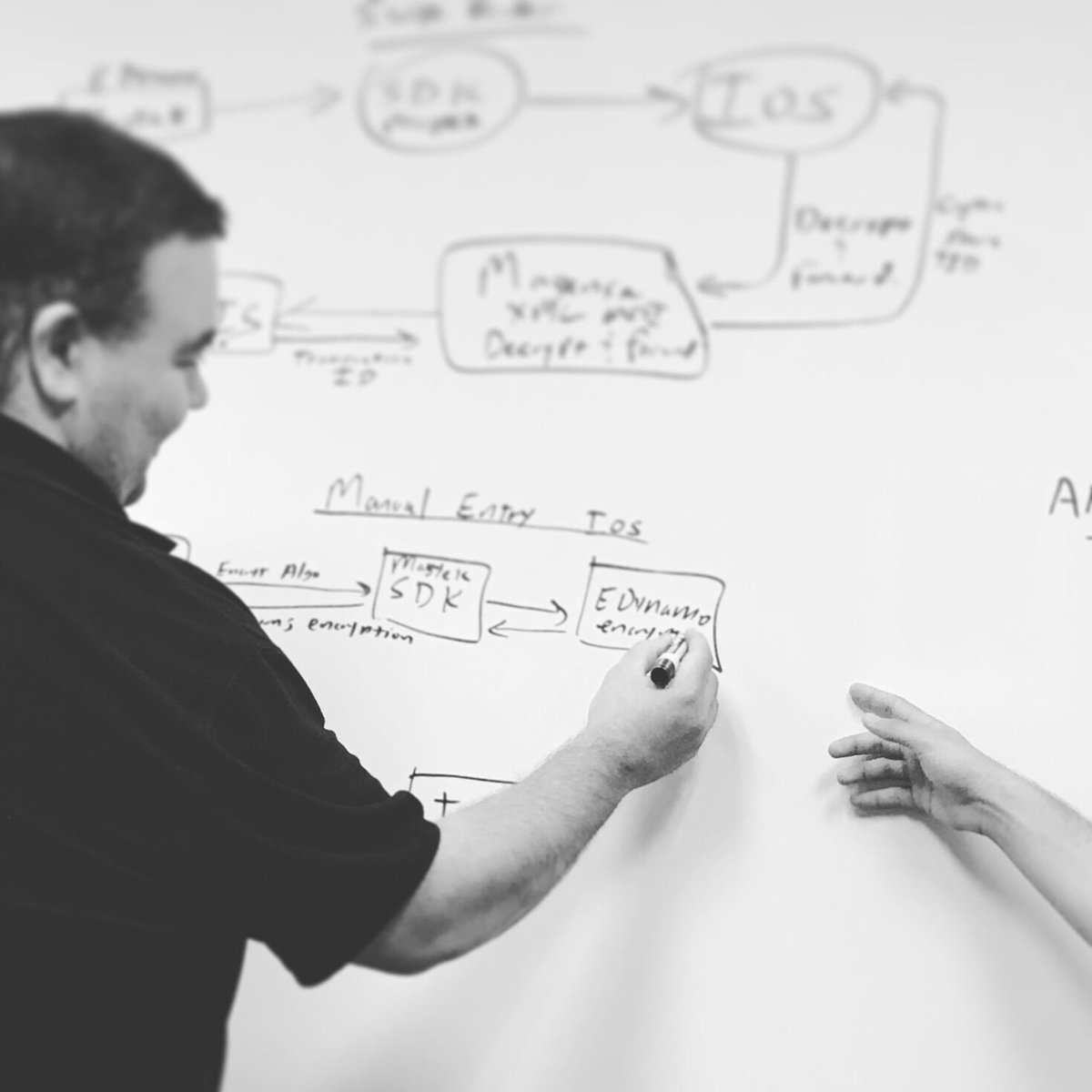 GrataSoftware's tweet photo. Imagine an app that's not only functional but a masterpiece of design and architecture. That's where your journey to captivating business and consumer solutions begins. Let's create something extraordinary together! 🚀✨ #appdesign #webapp #UserExperience #mobileapp https://t.co/cSLHR4e4Ab
