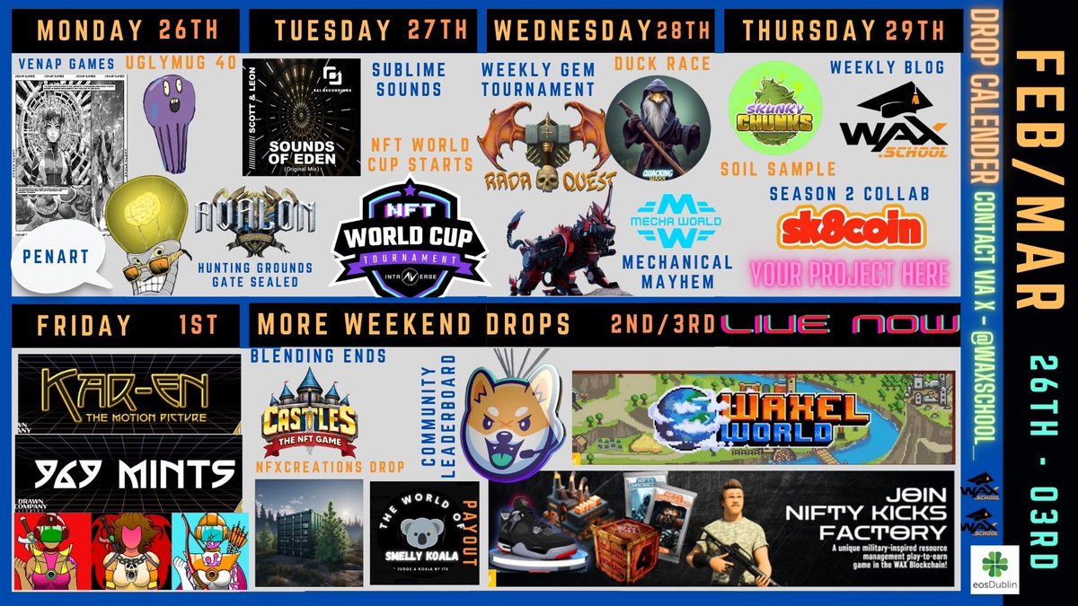 Wax.School | Blockchain Scholars 📜🗝️ tweet media