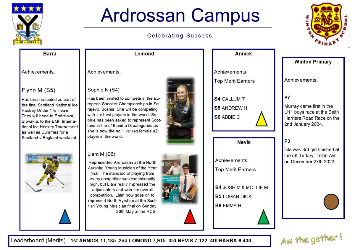 Here is January/February's Celebrating Success Newsletter! Well done to all pupils involved! Please continue to share all the fantastic achievements via the link and look out for the next edition! docs.google.com/forms/d/1tFLCw…… #Awthegether 🟡🔵🔴🟢🟤