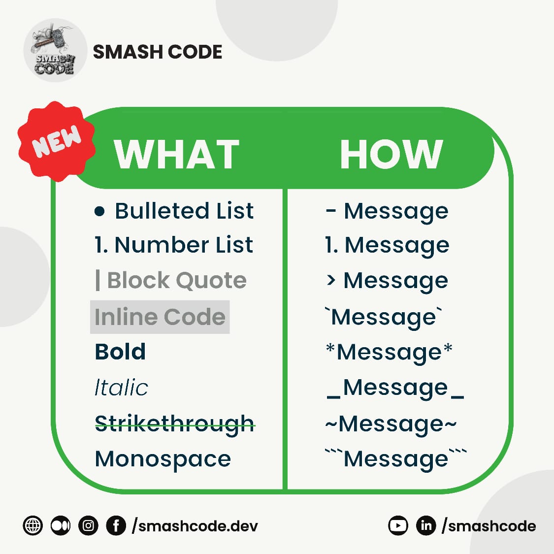 Smashcodedev's tweet image. Hello SmashCode Community! 📱🌟
Exciting news! 🚀 We're bringing you quick tricks to level up your WhatsApp experience. 💡✨.Got a favorite WhatsApp trick? Share it with us! 🌐💬 #SmashCodeTechTips #WhatsAppTricks #TechEnthusiasts