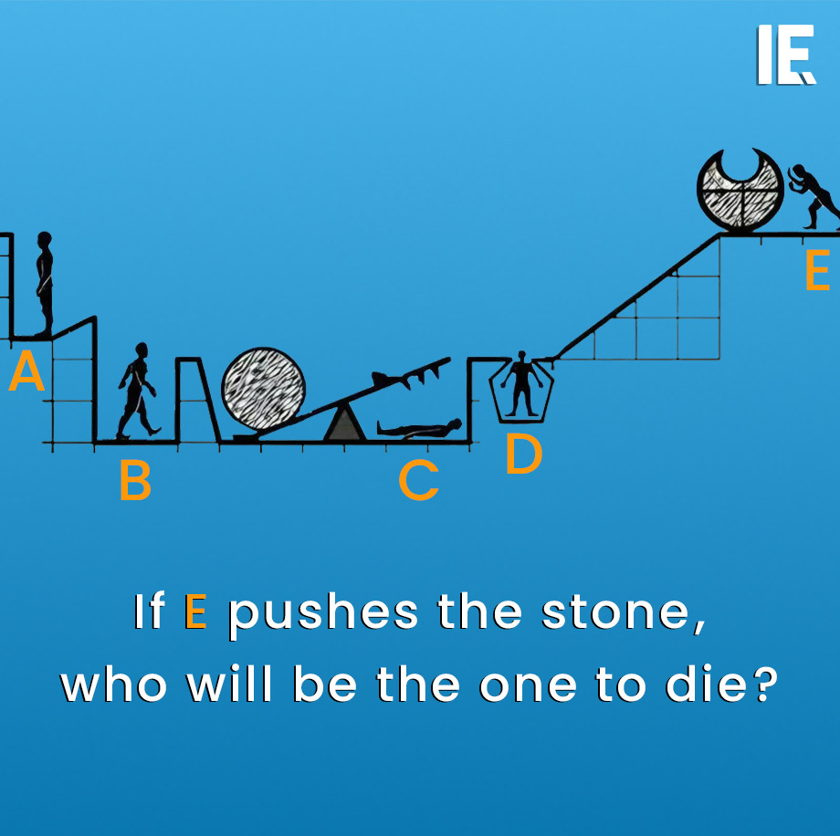 IntEngineering's tweet photo. What's your response? #iequiz https://t.co/Jx4BZqgdcJ