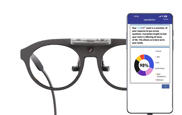 Our remote patient monitoring system works seamlessly with our AI-powered, no-touch, no-puff home tonometer. Our  device operates using only light and sound to measure eye pressures and is backed by 24 patents.
