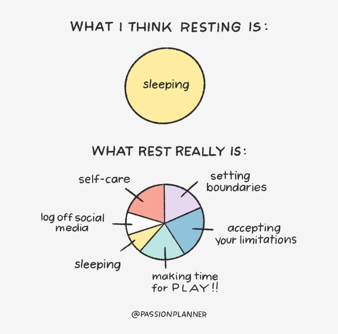Rethinking rest this #MindfulMonday! It's not just about sleep – it's self-care, unplugging, playtime, accepting limits, and setting boundaries. Prioritize all-around rest for a refreshed mind, body, and soul.

#SelfCare #MondayMindset #SelfCareTips #Mindfulness #MindfulTips