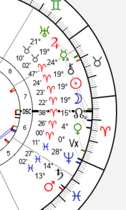 liliths_coven_'s tweet photo. la luna llena de este fin de semana se sintió como si fuera un eclipse, no me imagino cómo se va a sentir la próxima luna llena que SÍ va a ser eclipse y se ve bastante fuerte ♈️ https://t.co/kfwbpq1Oz1
