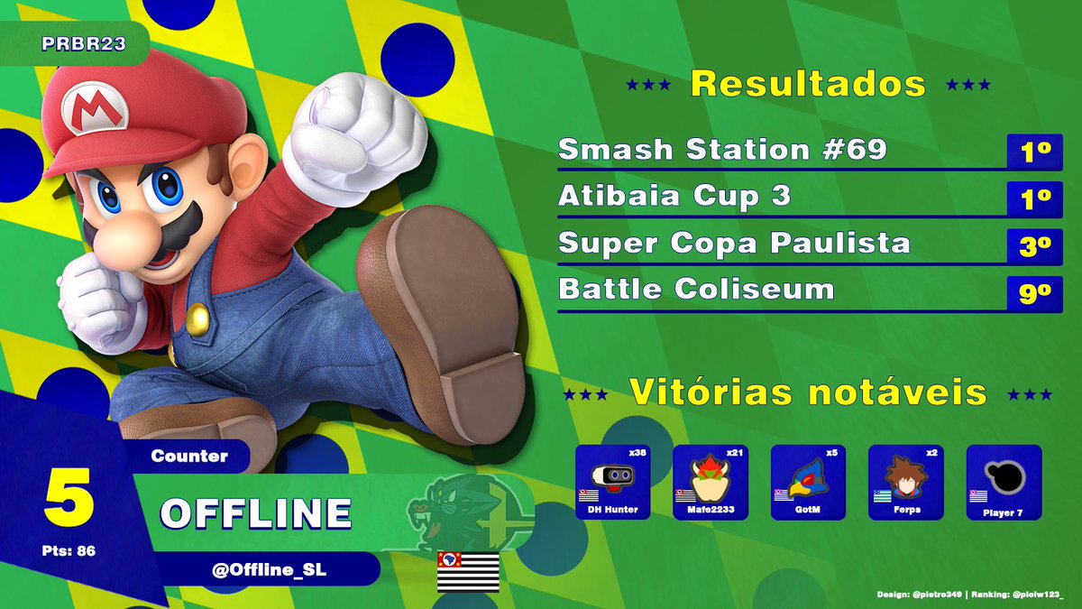 ploiw123_'s tweet image. 5. @Offline_SL (SP)