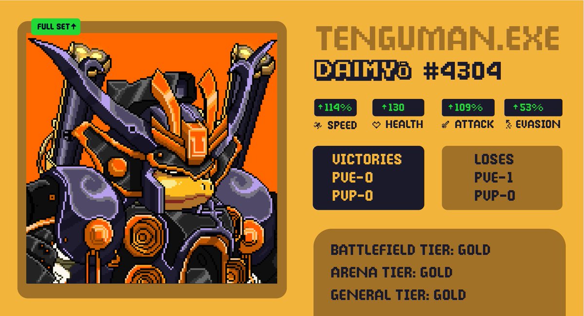 _r3iKo's tweet image. Newly builds. ❤️‍🔥🪛🔨🔧
#DAIMYo