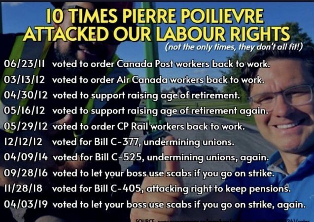 <a href="/PierrePoilievre/">Pierre Poilievre</a> can't be trusted with workers' rights. Don't buy into his bullshit; he does not like Unions and workers to have rights. His track record proves it. #NeverVoteConservative