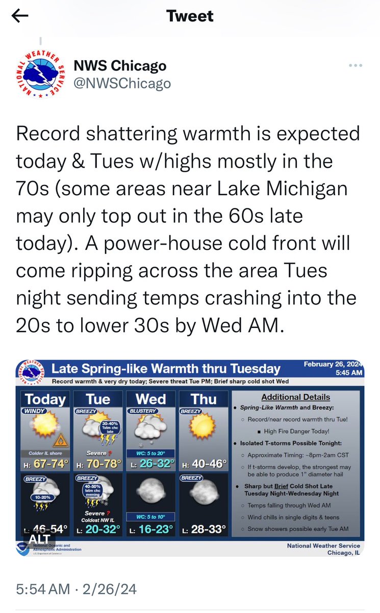 It might hit 80 degrees, the teens, tornado and snow in Tom Skilling’s final two days on air. 

Well played, Mother Nature. <a href="/WGNRadio/">WGN Radio 720</a> <a href="/WGNTV/">WGNTV</a>