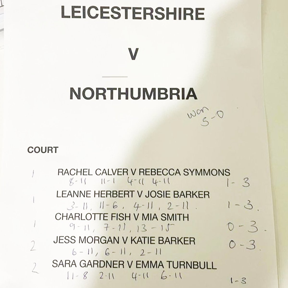 Northumbria Squash tweet media