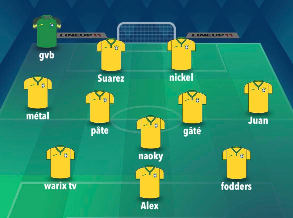 Programme du soir ! Coupe de France EPL

21h15 🆚@x_GENEZIS 
21h40🆚<a href="/mugenesport/">Mugen Esport</a> 
22h05🆚@FuriousRmk 

Une belle soirée en perspective ! Avec un beau challenge pour notre équipe !

🖤💛FORZA GOLDLINE💛🖤
<a href="/eProLeagueCP/">EPro League CP</a>