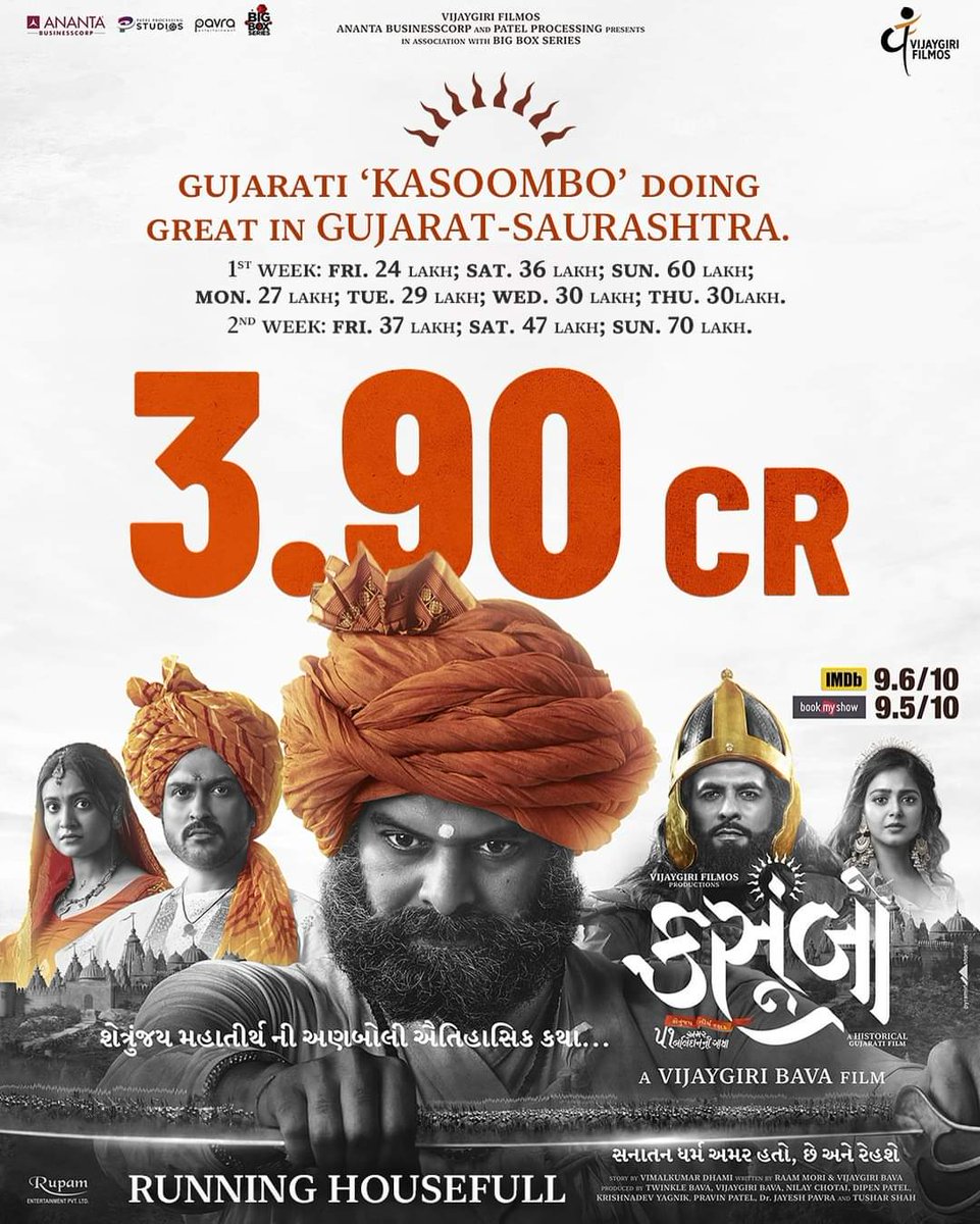 VijaygiriBava's tweet photo. 🚩ખમકારે ખોડલ સહાય છે🚩.
#Kasoombo ruling at the box office.
Thank you audience for your love and support.
#VijaygiriBava #VijaygiriFilmos #Anantabusinesscorp #PatelprocessingStudio #bigboxseseries #pavraentertainment #KhamKareKhodalSahay #aadinathdadanijay #KasoomboThefilm #boxoffice