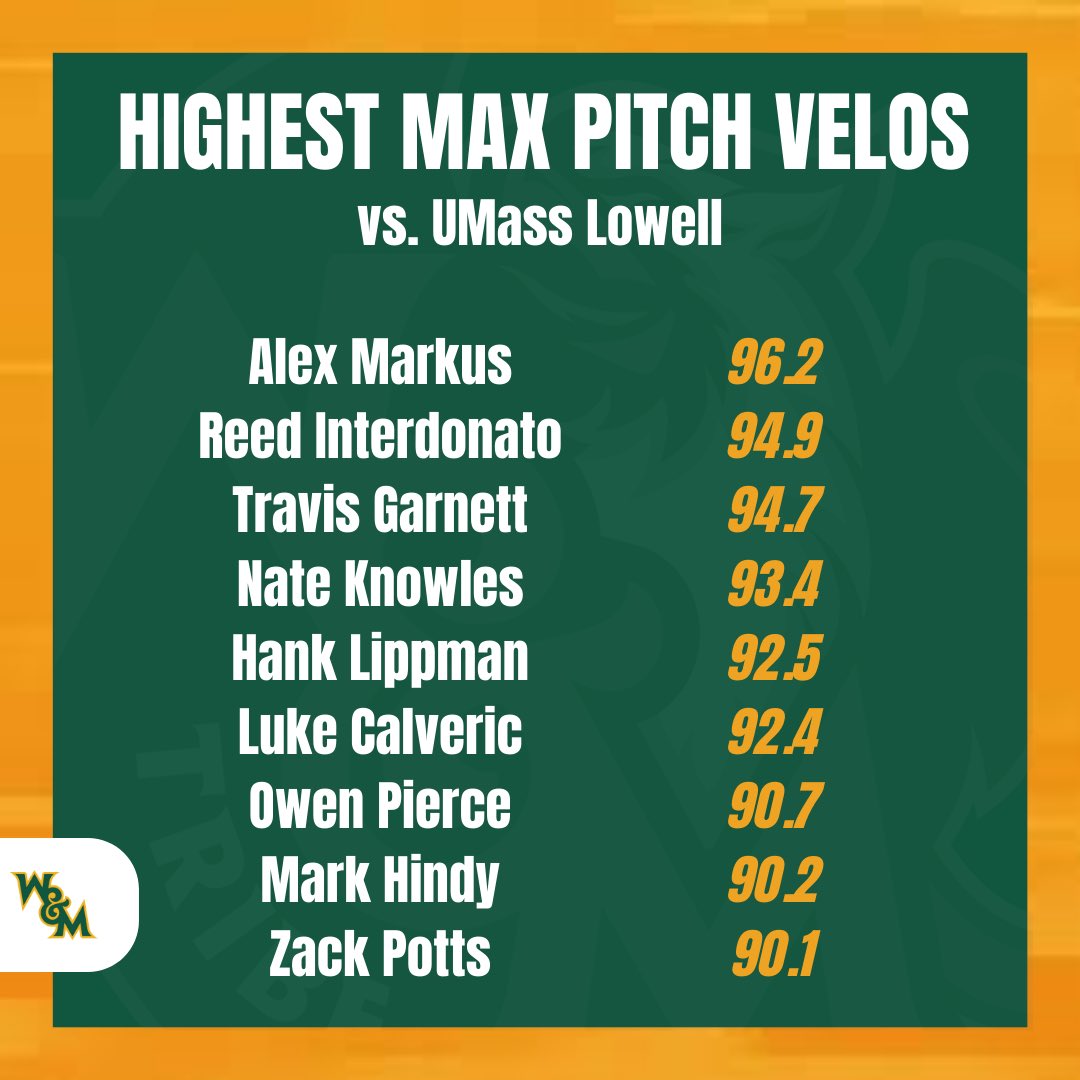 Tribe Analytics tweet media