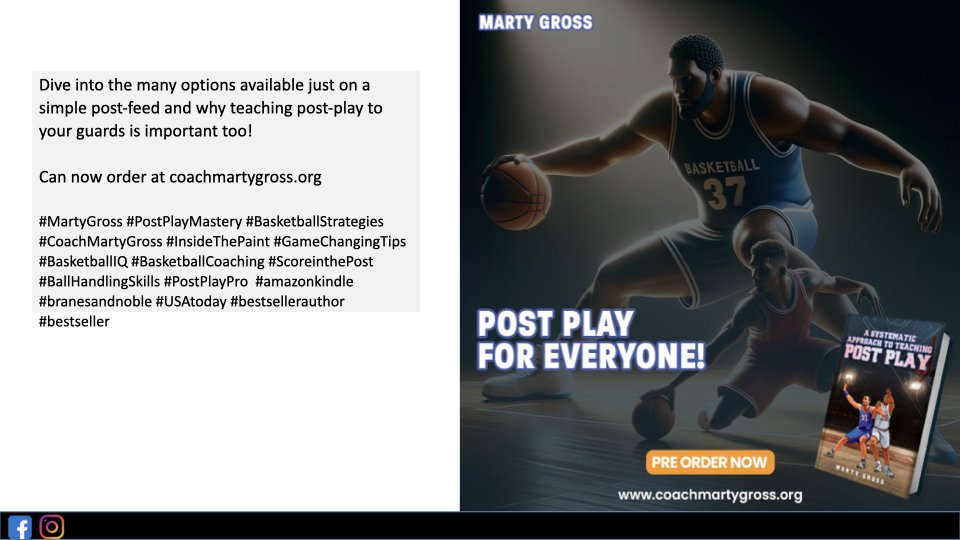 Chapter 5 is great because it shows offensive concepts and strategies specifically designed to play through the post whether your player sitting in is 7-2 or 6-2!