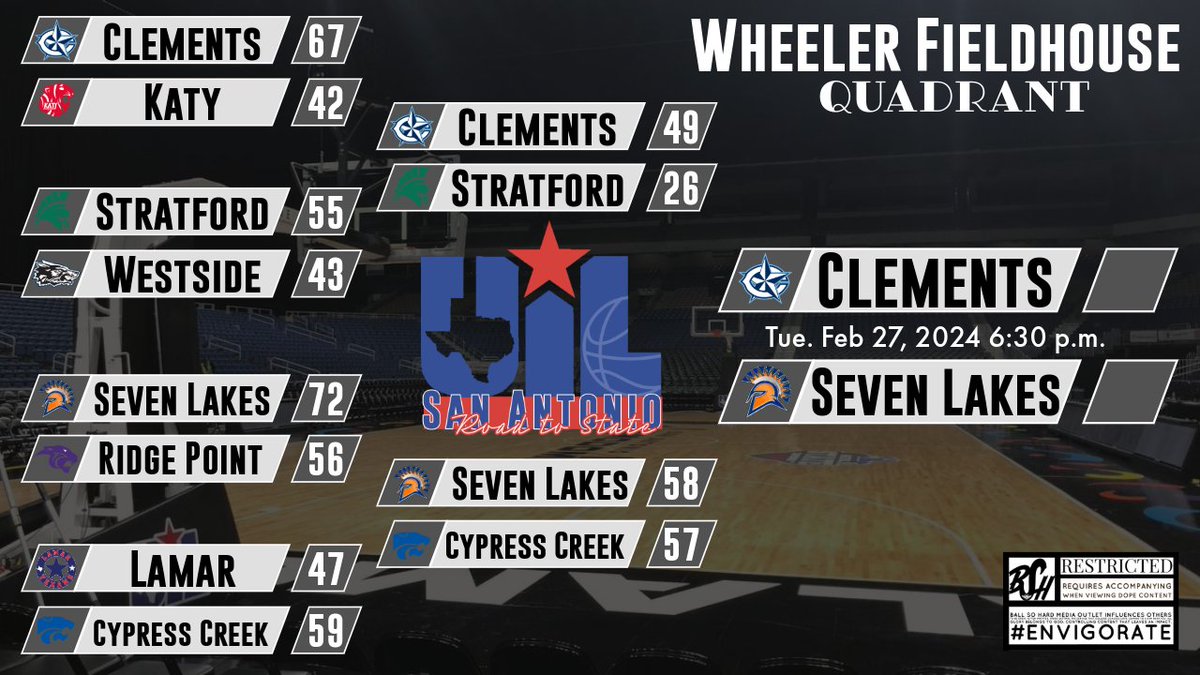 UIL 6A-III Regional Quarterfinals Matchup
<a href="/CHS__BASKETBALL/">Clements Basketball</a> vs <a href="/7LSpartanHoops/">Seven Lakes Basketball</a> 

#Envigorate || <a href="/BallSoHardSS/">Ball So Hard</a>