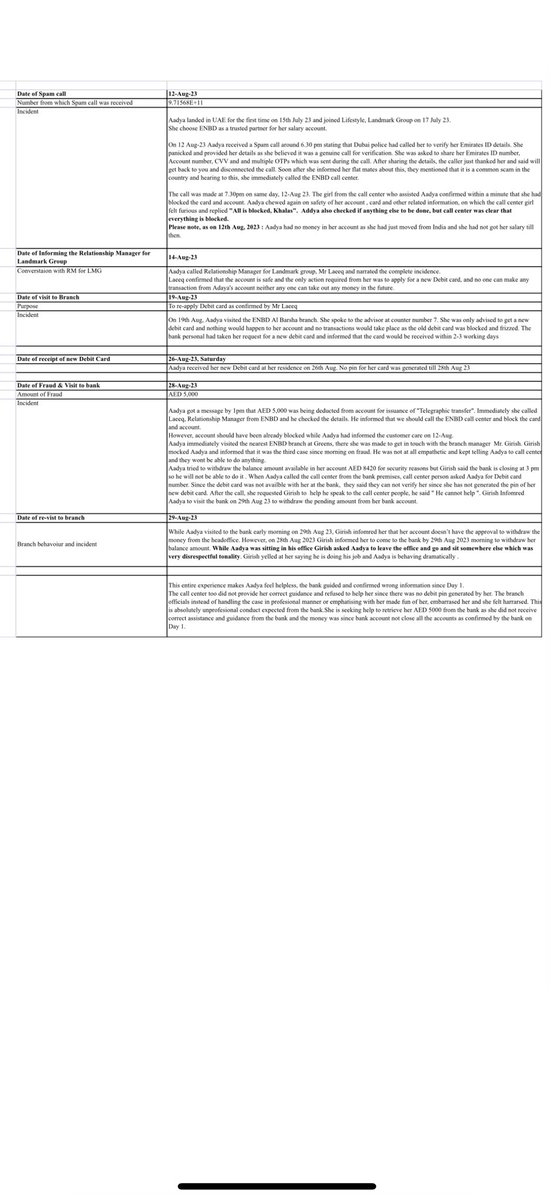 aady79993's tweet photo. @EmiratesNBD_AE @EmiratesNBD_AE NObody took my complaint to provide me a dispute number . Im attaching my case report. I have shared with branch manager and emirates customer complaint https://t.co/92QceNktTG