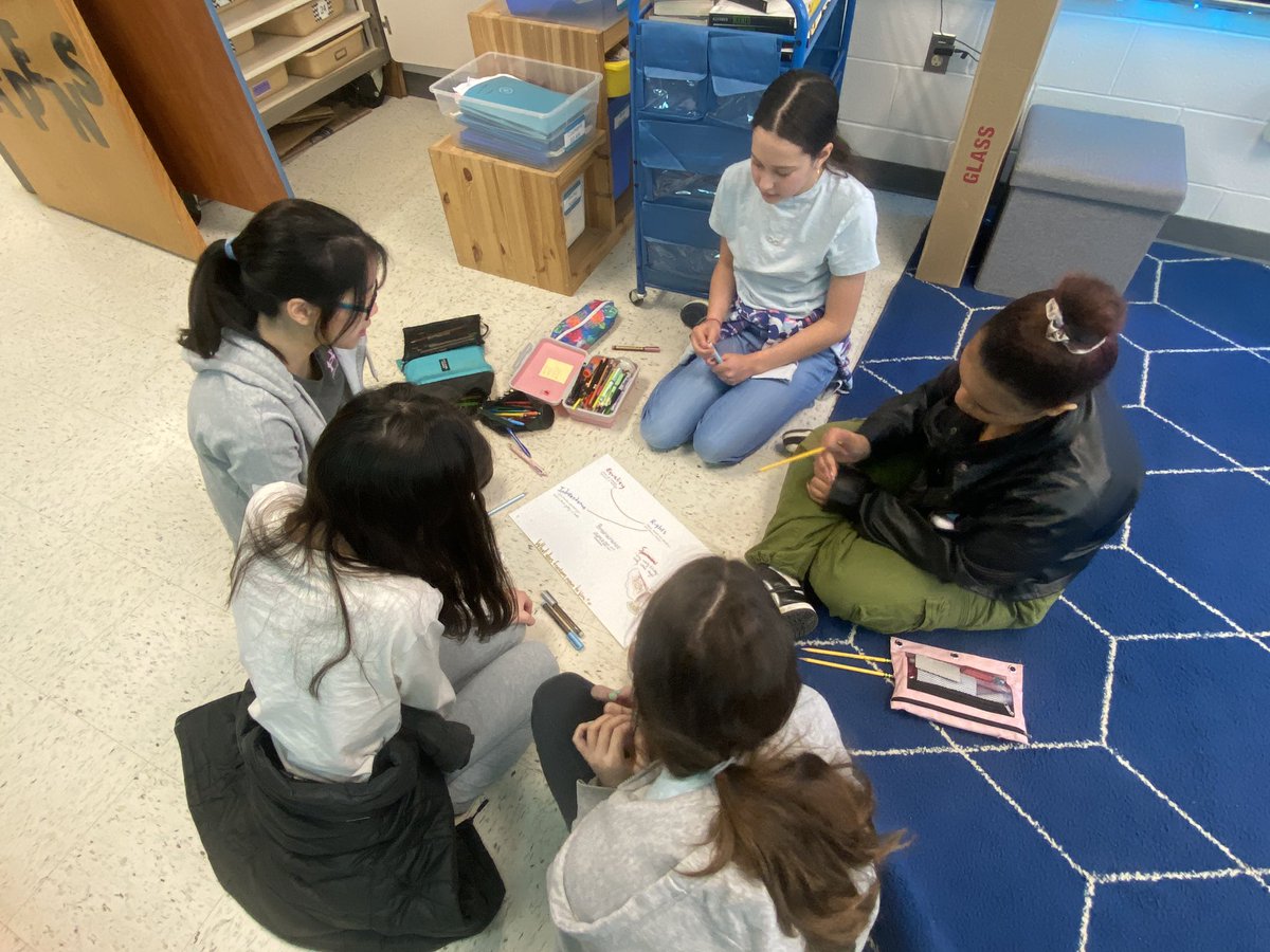 Westbriar AAP (@westbriar_aap) on Twitter photo 6th graders are making connections around the question “What does Freedom mean to you?” to kick off our new social studies unit! #thinkingroutines #HISTORY <a href="/fcpsaap/">FCPS AAP</a> <a href="/FcpsSocial/">FCPSSocialStudies</a> <a href="/FCPSR5/">FCPS Region5</a> 6th graders are making connections around the question “What does Freedom mean to you?” to kick off our new social studies unit! #thinkingroutines #HISTORY <a href="/fcpsaap/">FCPS AAP</a> <a href="/FcpsSocial/">FCPSSocialStudies</a> <a href="/FCPSR5/">FCPS Region5</a>