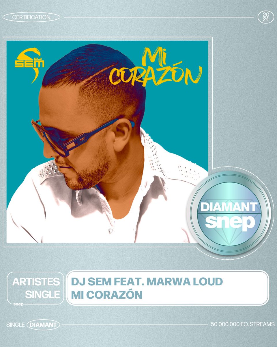 Le titre « Mi Corazón » de DJ Sem &amp; Marwa Loud est certifié Single Diamant ! 💎

50 000 000 équivalents streams 🎧

Bravo ! 👏