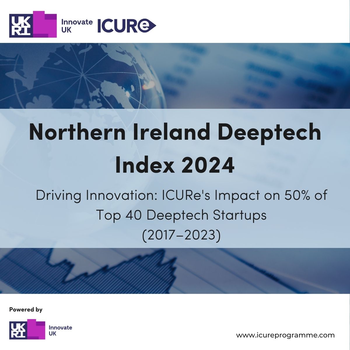 In collaboration with @ICURe, @QubisLtd, and @Beauhurst, we unveil the Northern Ireland Deeptech Index 2024. #ICURe fuels 50% of Top 40 Deeptech Startups (2017–2023). 18 of these spinouts hail from @QUBelfast and 5 from @UlsterUni Read full report below beauhurst.com/research/north…