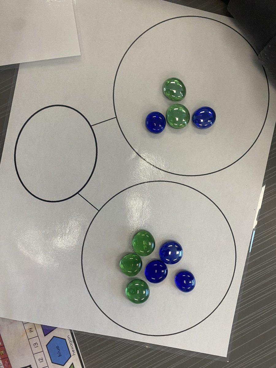 BoisvertOCSB's tweet photo. Using Part- Part- Whole mats to help us with addition! @BernadetteOCSB https://t.co/xi4e3VcKtG