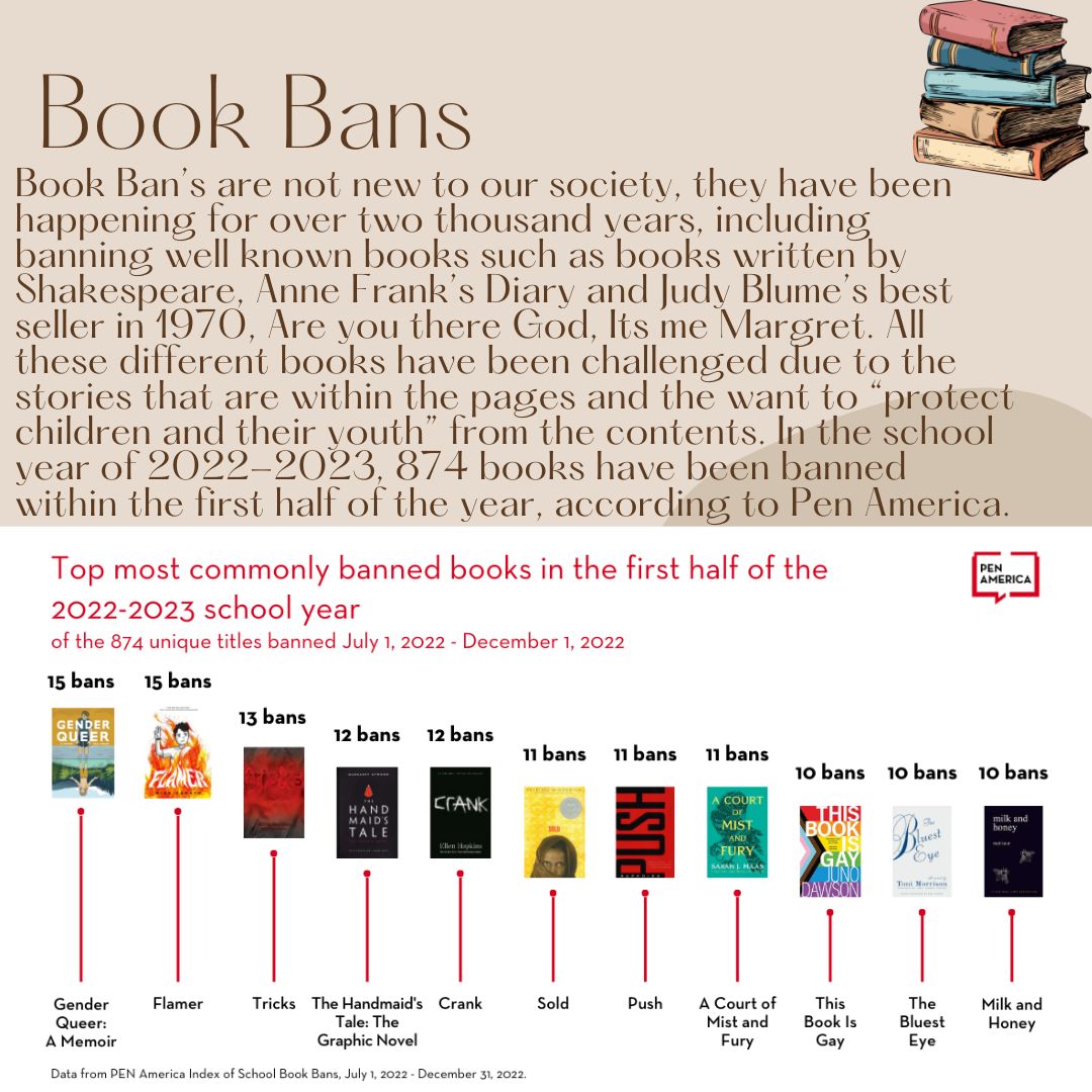 IIS Carleton tweet media