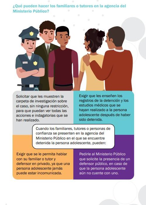 Instituto Estatal de Defensoría Pública Coahuila tweet media