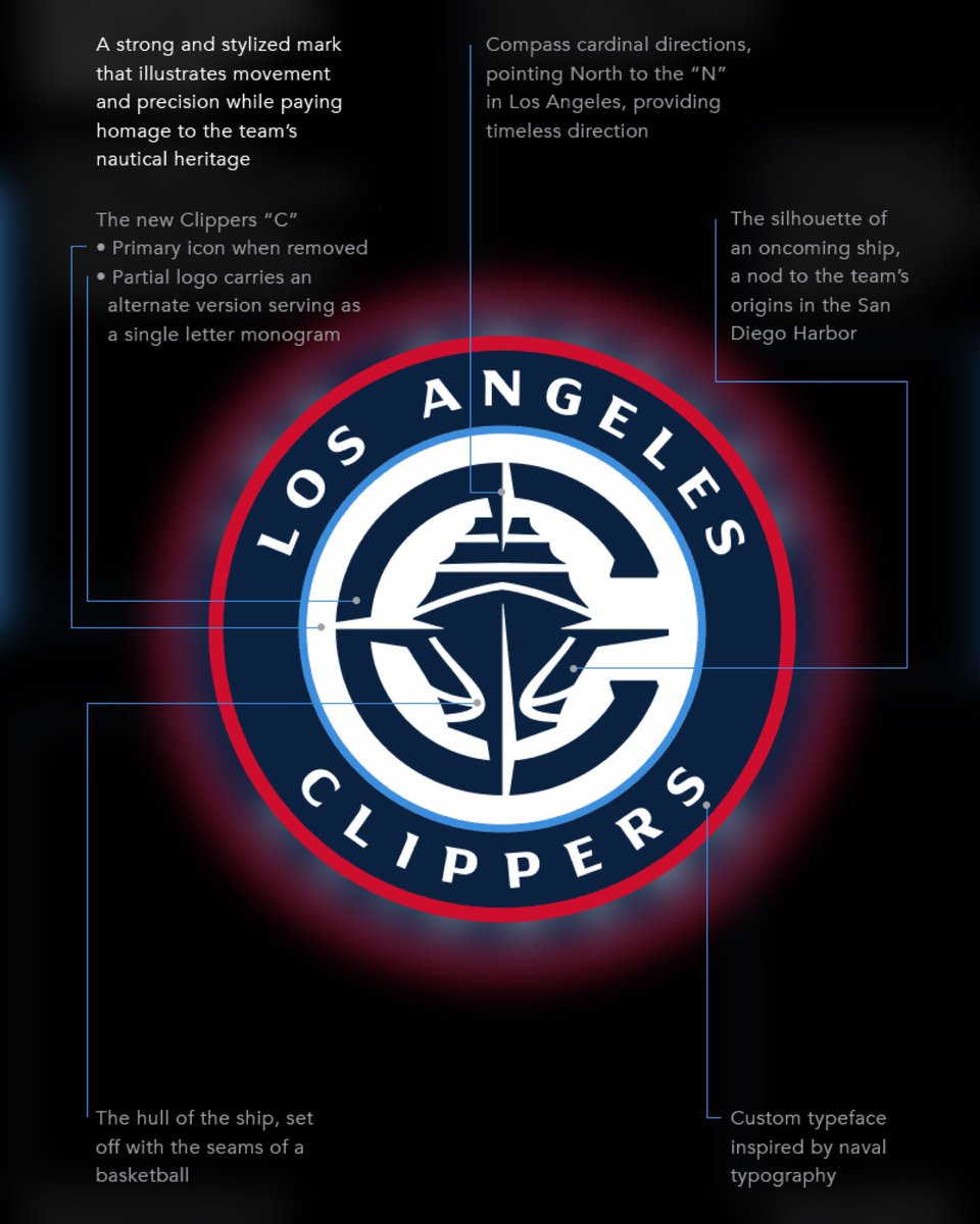 LegionHoops's tweet photo. Thoughts on the Clippers’ rebrand? 🤔 https://t.co/QJD5zNKcle