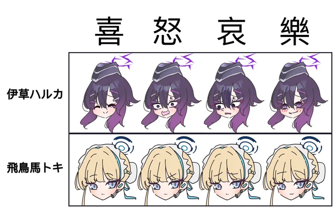 伊草ハルカ　エロ 
