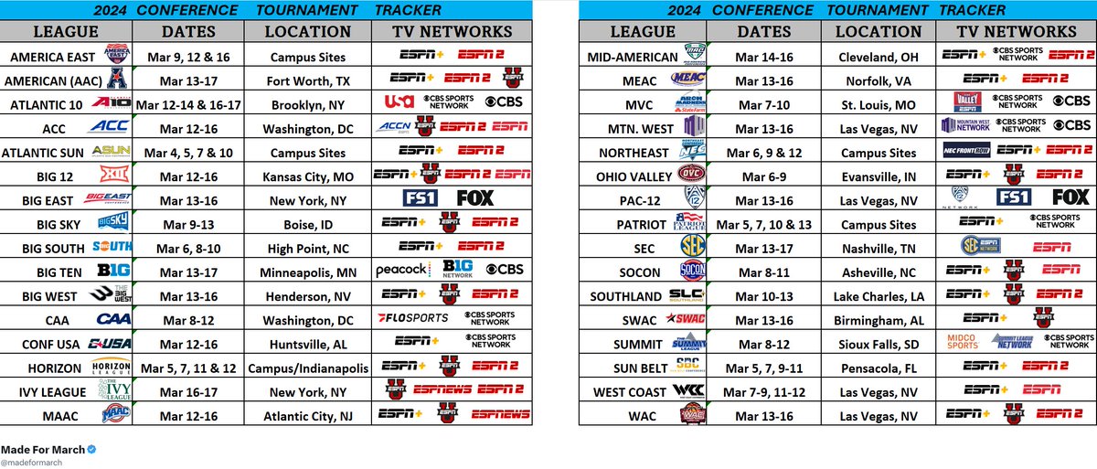 Made For March tweet media