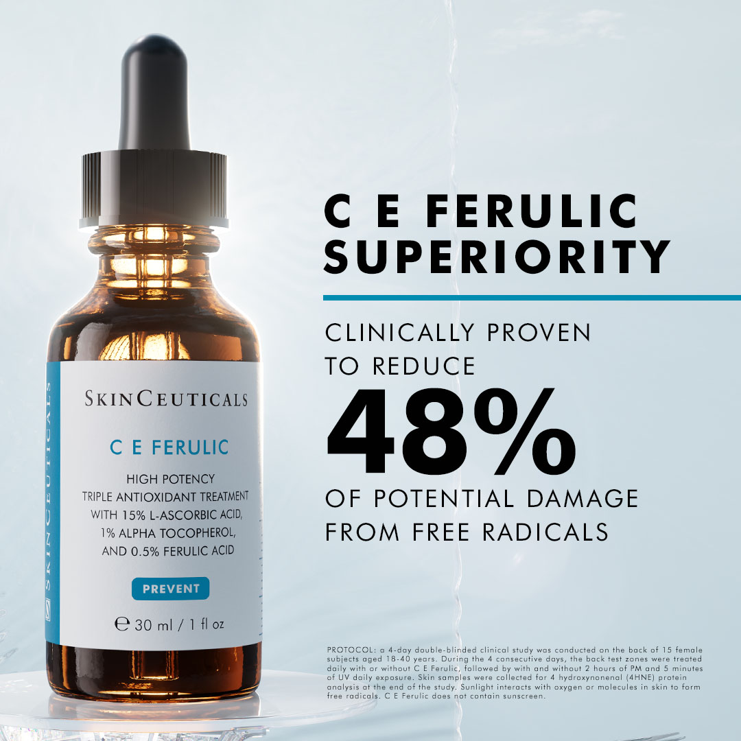 'When will I start seeing results after using C E Ferulic?' Our C E Ferulic study looked exclusively at 12-week data where we saw significant results.