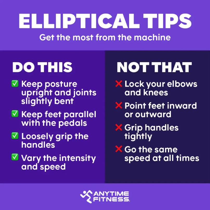 AnytimeFitness's tweet photo. Team Elliptical: Do any of these surprise you? 👀 Check out this 20-minute elliptical HIIT workout on our blog. #AFtraining #cardio #heartmonth https://t.co/1qmhDdL9JO https://t.co/f3UVU05Q6z