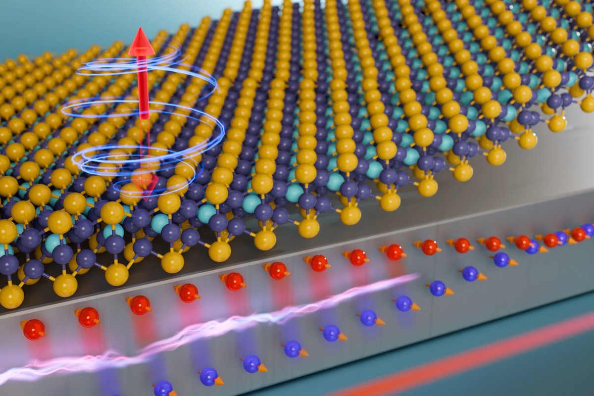 Researchers precisely controlled an ultrathin magnet — made of layers just a few atoms thick — at room temperature. The advance could enable faster, more efficient processors and computer memories that use far less energy than traditional devices. mitsha.re/UA4h50QHRE3