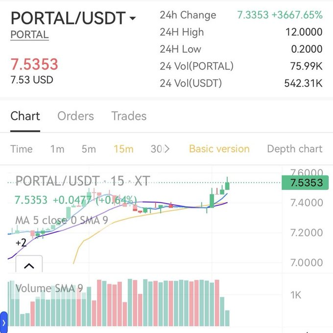 PandaGarry tweet media