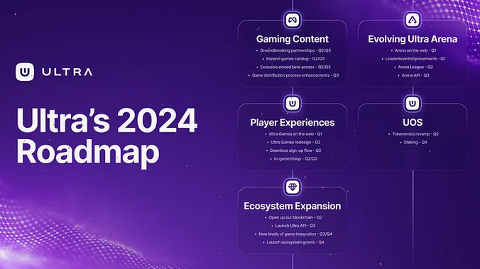 Coin Academy tweet media