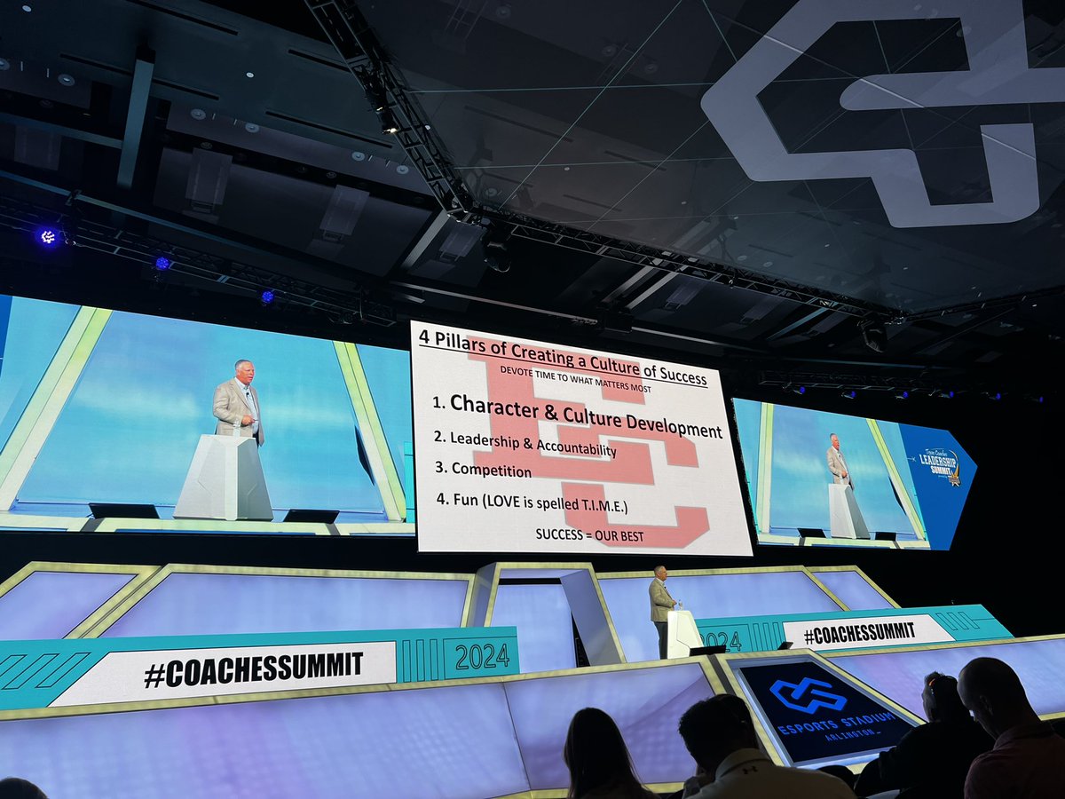 Coach Travis Reeves: Instill intangible traits of a winner.
#COACHESSUMMIT