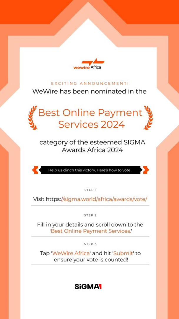One of our portfolio companies, @wewireafrica, has been nominated the Best Online Payment Service as part of the esteemed SIGMA Awards Africa 2024!🏆Join us in supporting WeWire Africa and cast your vote today using the instructions in the post. 
Every vote counts!
#sigmaawards