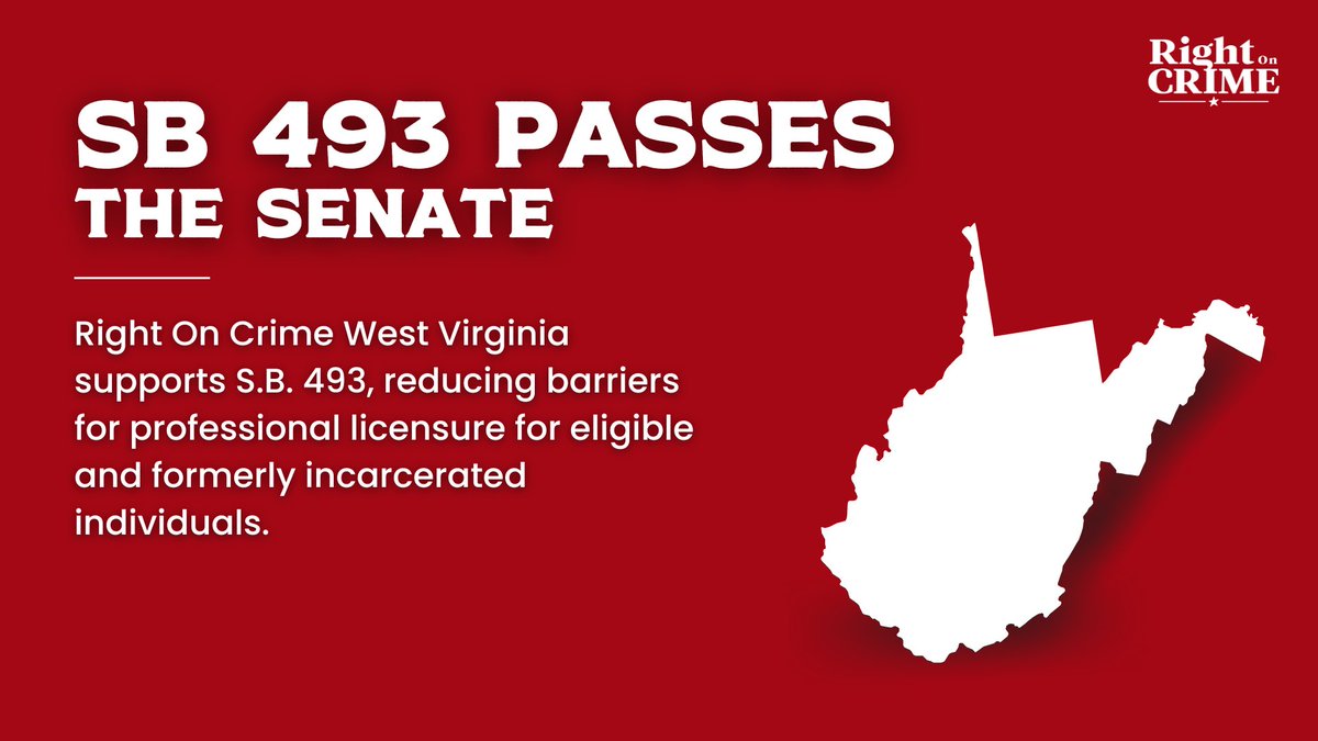 With a unanimous vote by the WV Senate to send S.B. 493 to the House, Right On Crime is encouraged that lawmakers will do the right thing to improve existing law and reduce barriers for professional licensure for eligible and formerly incarcerated individuals. #WVLegis