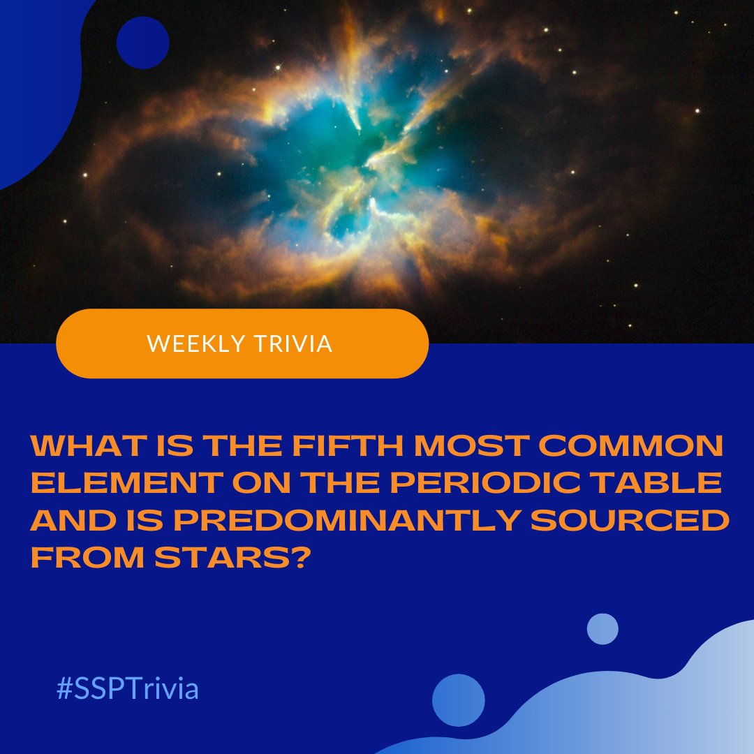 SSPers's tweet image. Test your science knowledge and drop your answer in the comments below! Let&apos;s see who gets the right answer to this week&apos;s trivia challenge! #SSP #SSPTrivia #SummerScienceProgram