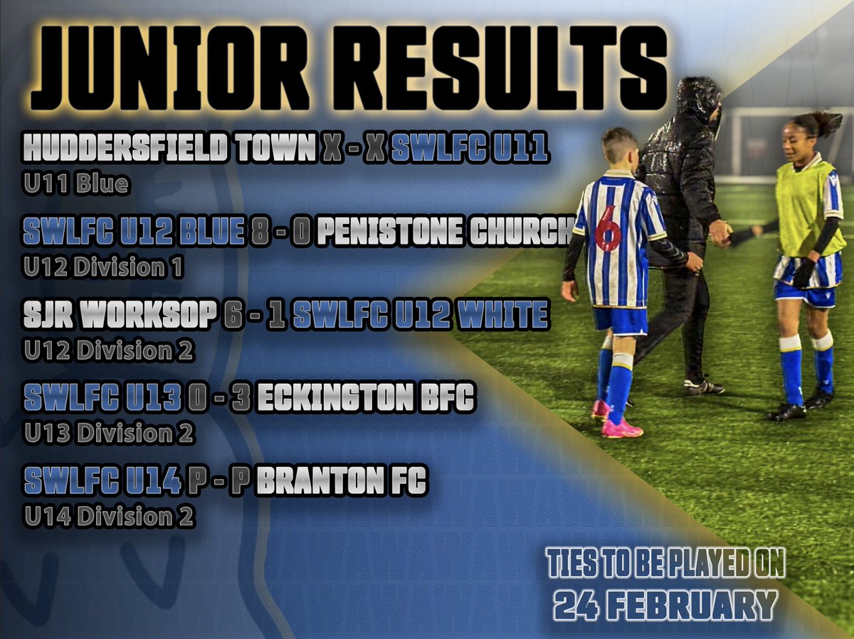 Sheffield Wednesday Ladies FC tweet media