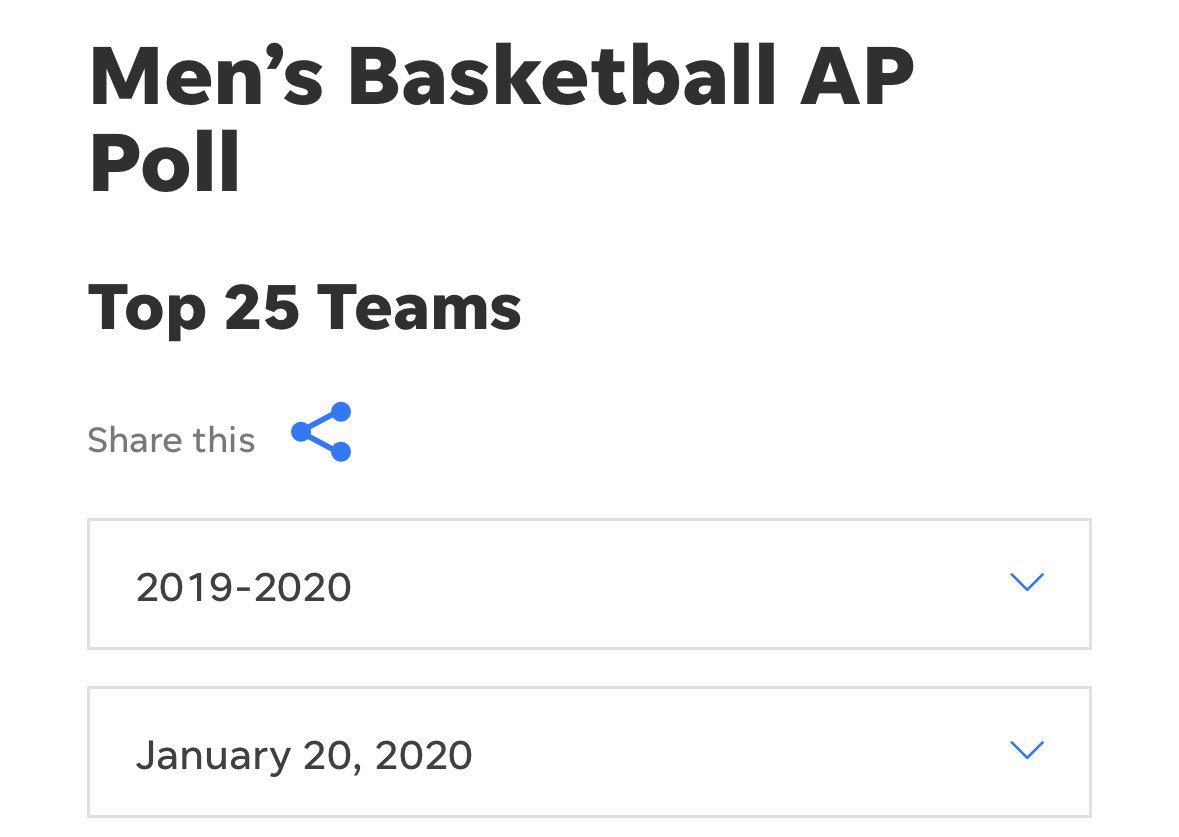Joseph_Duarte's tweet image. Houston @UHCougarMBK entered the @AP_Top25 poll at No. 25 on Jan. 20, 2020, and has never left.
With today’s poll release it will mark 81 consecutive weeks, the longest active streak in the country.