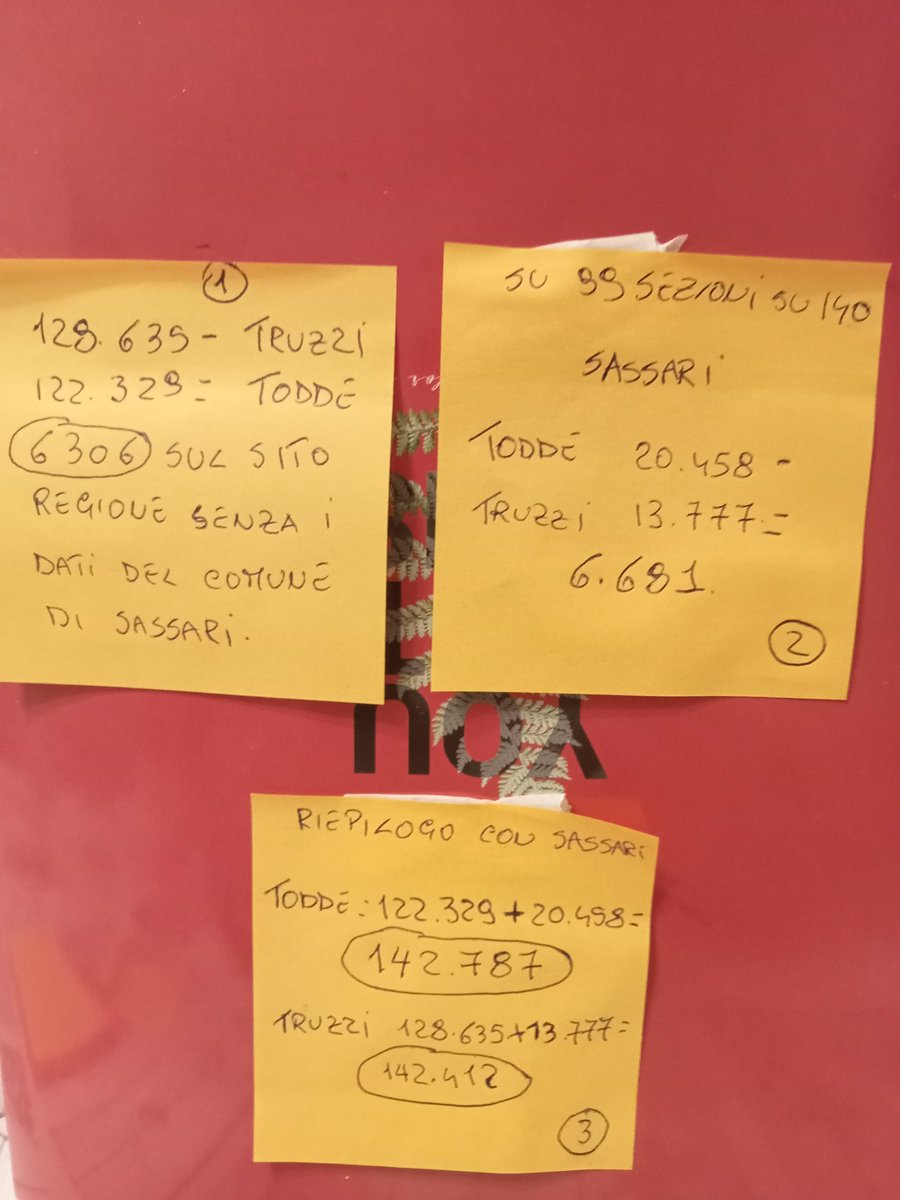 bladistic's tweet photo. Un disegnino semplice semplice per quelli lenti di comprensione di destra almeno quanto il sito della regione Sardegna a caricare i dati.
E non ho messo Cagliari -Quartu S.Elena, Nuoro e altri comuni dove la #Todde ha 20 punti di vantaggio su #Truzzi.
#elezionisardegna https://t.co/CstQVLlgx9