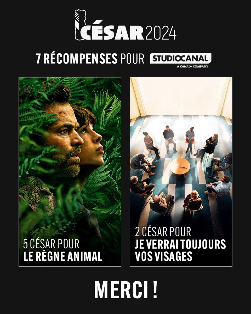 ✨Avec l'annonce du lauréat du CESAR DES LYCEENS aujourd'hui, STUDIOCANAL est particulièrement fier de pouvoir désormais compter 7 récompenses pour deux films exceptionnels aux César 2024 !
🏆César des Lycéens - JE VERRAI TOUJOURS VOS VISAGES de Jeanne Herry 
🏆 César du meilleur