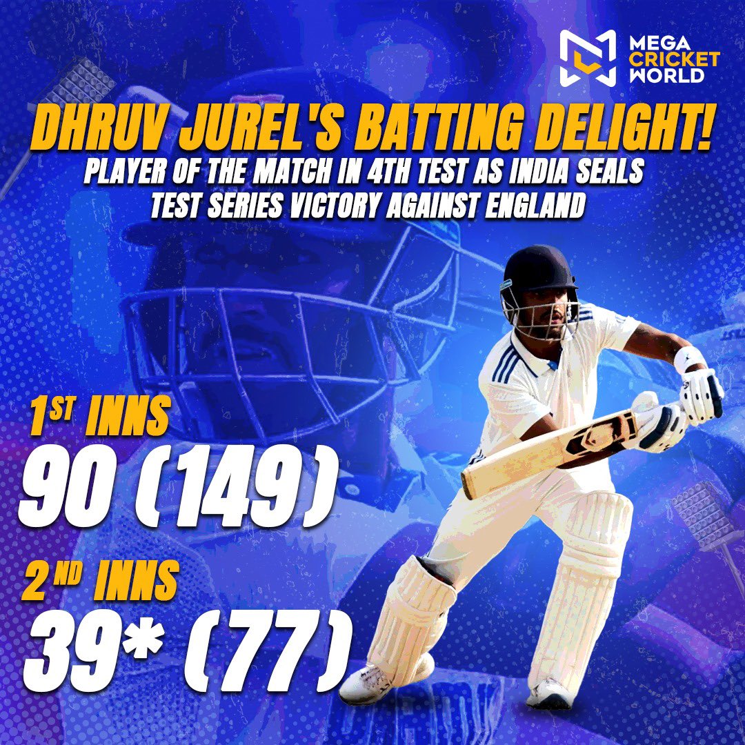 mcworldsocial's tweet image. A masterclass by Dhruv Jurel! 🏏 Player of the Match in the 4th Test as India clinches the Test Series against England. 

#bazball #INDvsENG #INDvENGTest  #IndiaVsEngland #teamindia  #rohitsharma #dhruvjurel #benstokes #brendonmccullum #YashasviJaiswal #ViratKohli