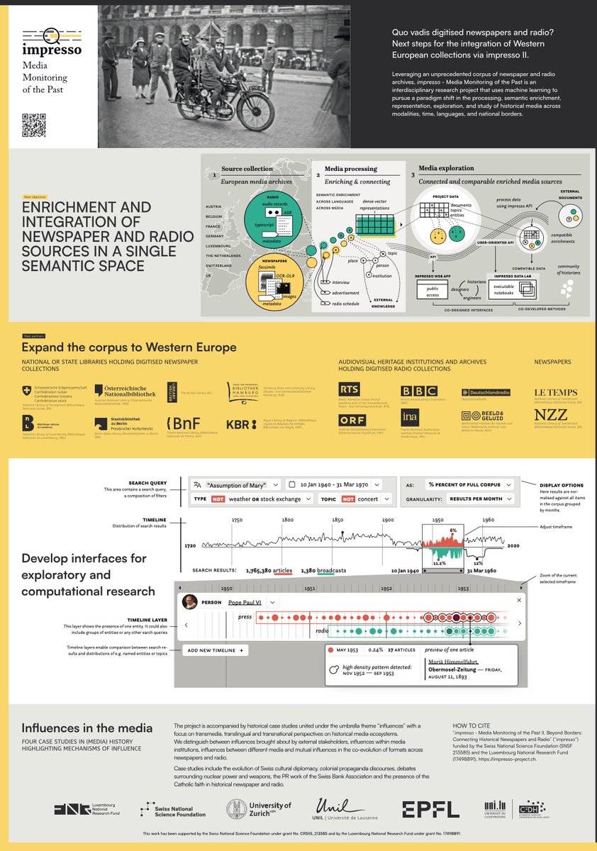 Now on our way to <a href="/DHdKonferenz/">DHd2024</a> and very much looking forward to discussing newspapers and other historical media during a workshop tomorrow and the poster session on Thursday #dhd2024