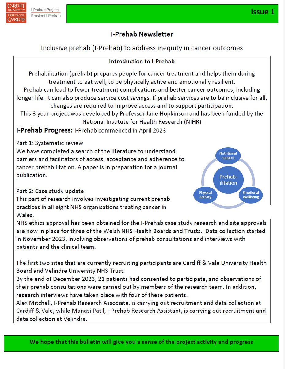 @I-Prehab tweet media