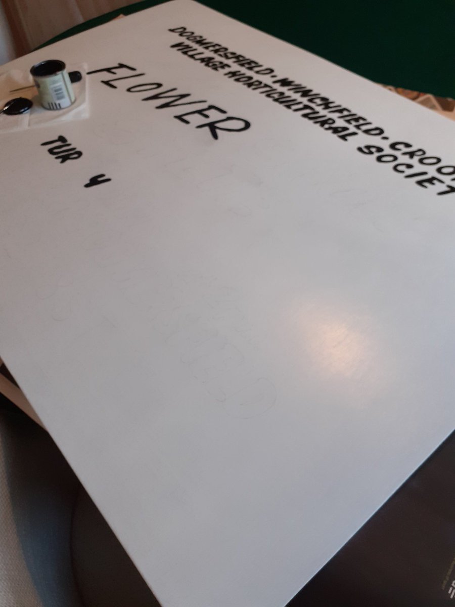 Signs are progressing well! 🧑🏼‍🎨