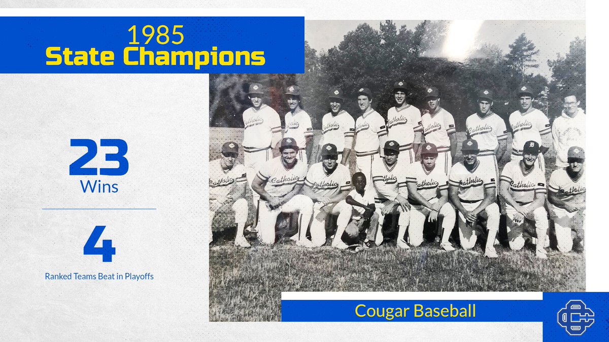 GRCC_CougarsBB's tweet photo. Today we celebrate our past and recognize the 1985 State Champs.
23-9 
Beat Fenton 6-2 in the  finals.
Won 16 of their last 17 games .
Beat #1 Wyoming Park and #2 St. Joseph along the way.
Congrats on winning the school's first state title. https://t.co/adKsB6dCbZ